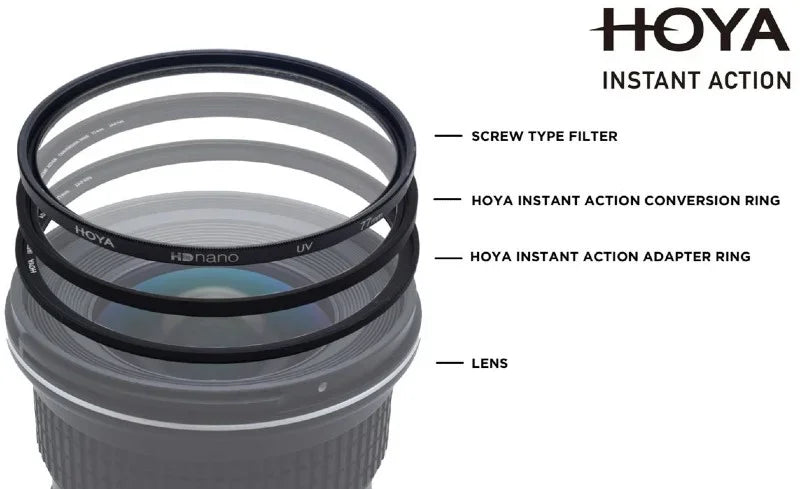 Hoya 55.0mm Instant Action Conversion Ring