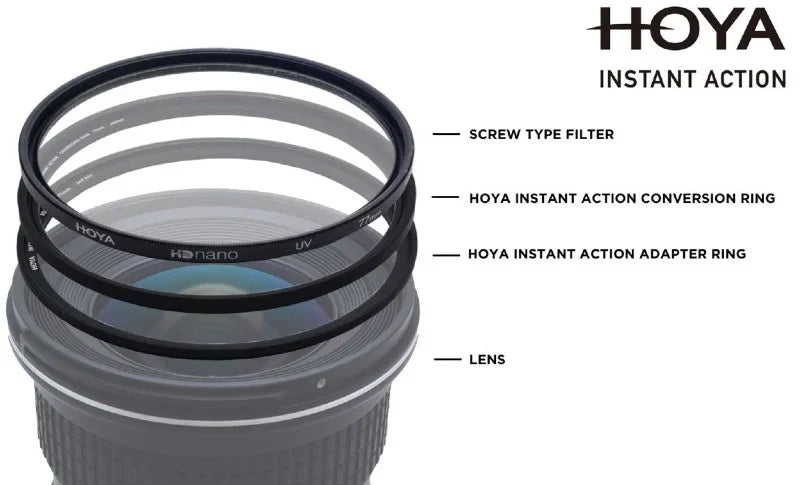 Hoya 52.0mm Instant Action Adattatore Ring