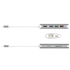 j5create Adattatore multiplo USB-C (9 funzioni in 1)