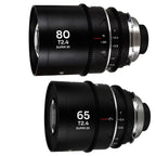 Laowa Nanomorph S35 (65mm, 80mm) Pacchetto (Argento) PL-EF
