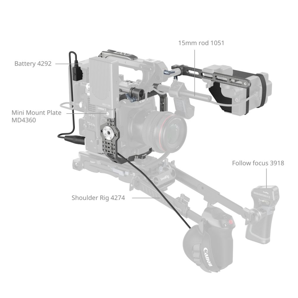 SmallRig 4946 Kit gabbia avanzata per Canon C400