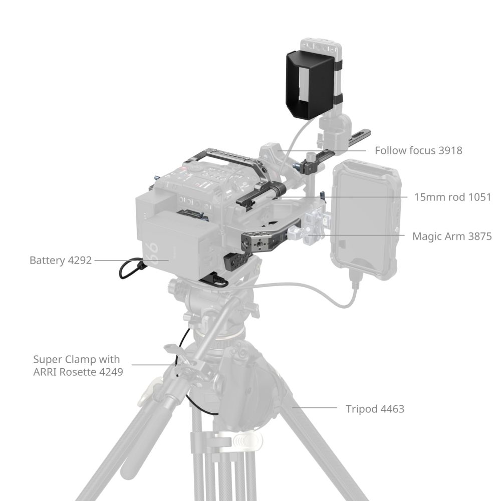 SmallRig 4946 Kit gabbia avanzata per Canon C400