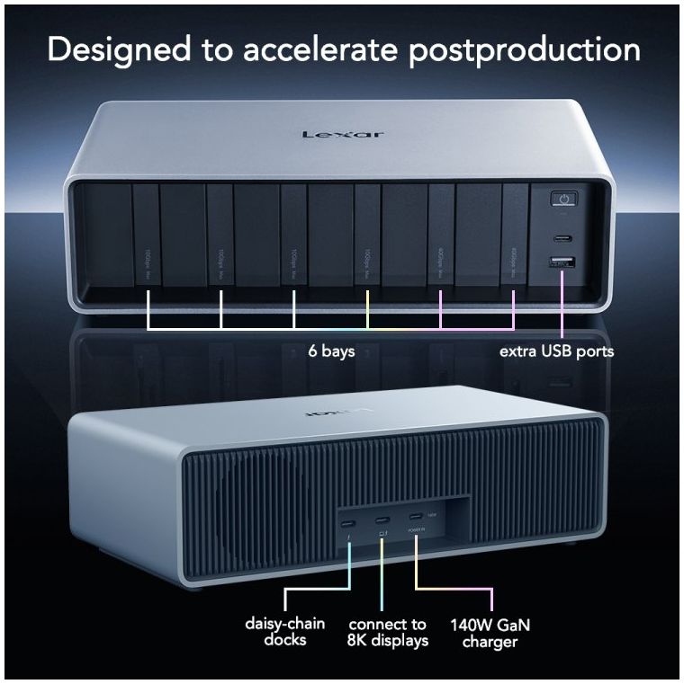 Lexar Workflow PRO 6 Bay Module con uplink Thunderbolt 4
