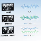 Boya Boyamic Wireless Lavalier Microfono Set