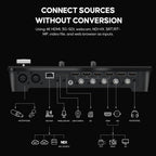Osee Multicamera live streaming switcher ISO SDI e HDMI