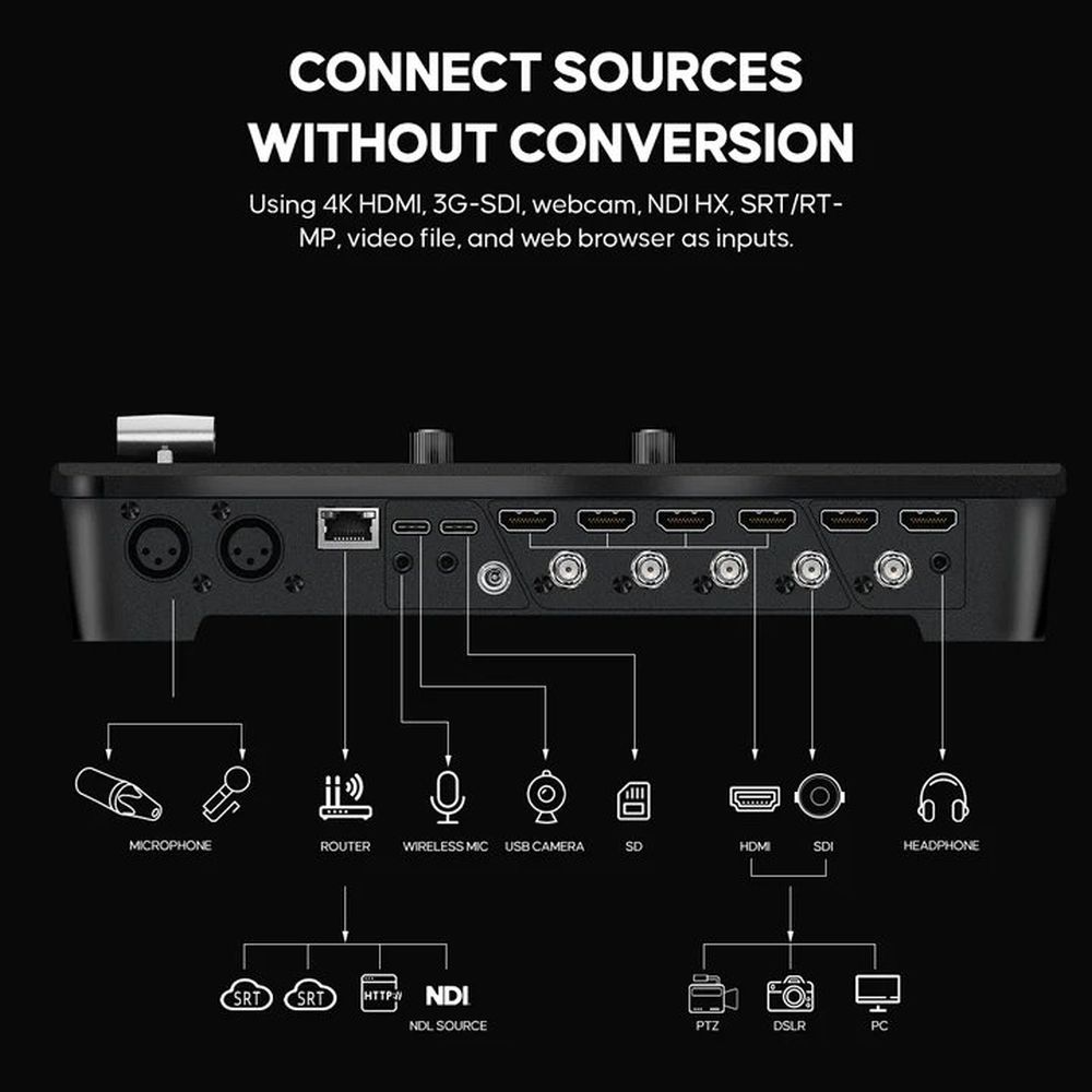 Osee Multicamera live streaming switcher ISO SDI e HDMI