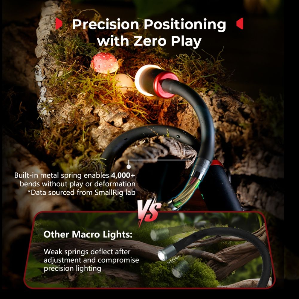 SmallRig 5480 RM 03 Luce LED per macrofotografia