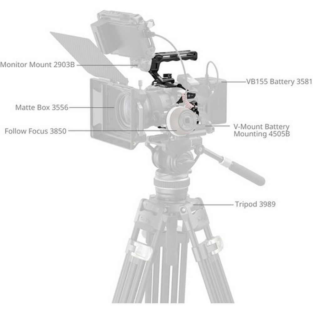 SmallRig 5955 Kit base Gabbia per Canon EOS R6 Mark III / R6 Mark II