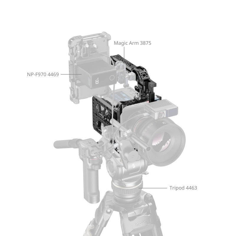 SmallRig 5281 Gabbia Kit per Blackmagic PYXIS 6K / 12K