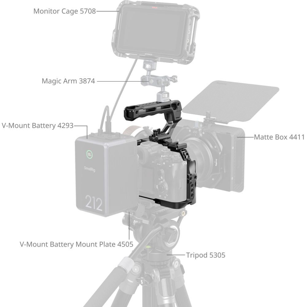 SmallRig 6703 Kit gabbia per Sony Alpha 7R VI